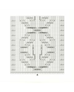 Mirvariates
