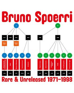 Rare & Unreleased 1971​-​1998