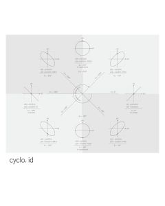 Id